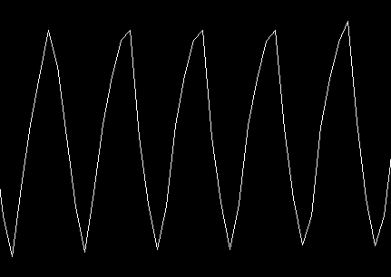 STM32F103C8T6 — первые шаги. Начинаем делать осциллограф - 5 STM32F103C8T6 — первые шаги. Начинаем делать осциллограф - 5
