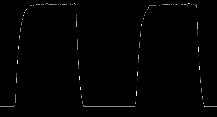 STM32F103C8T6 — первые шаги. Начинаем делать осциллограф - 7 STM32F103C8T6 — первые шаги. Начинаем делать осциллограф - 7