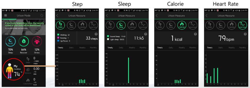 Корейский «Fitbit» с пульсометром и градусник на запястье: чем еще удивила Южная Корея - 4 Корейский «Fitbit» с пульсометром и градусник на запястье: чем еще удивила Южная Корея - 4