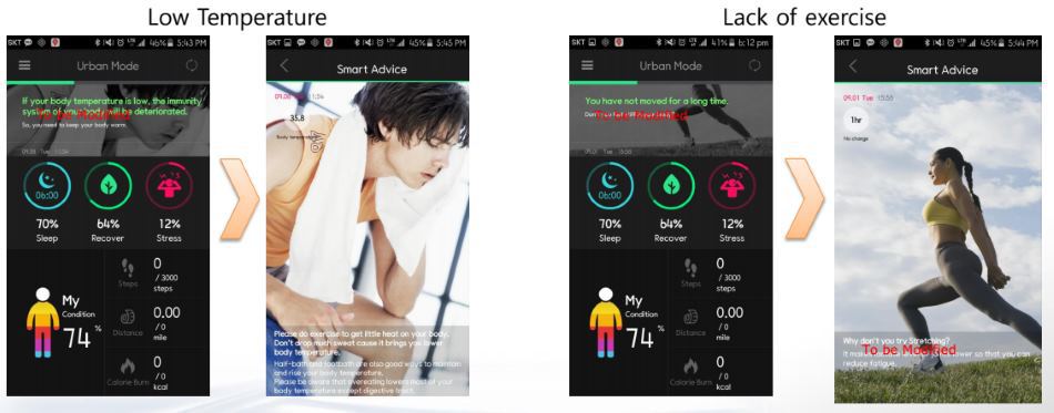 Корейский «Fitbit» с пульсометром и градусник на запястье: чем еще удивила Южная Корея - 5 Корейский «Fitbit» с пульсометром и градусник на запястье: чем еще удивила Южная Корея - 5
