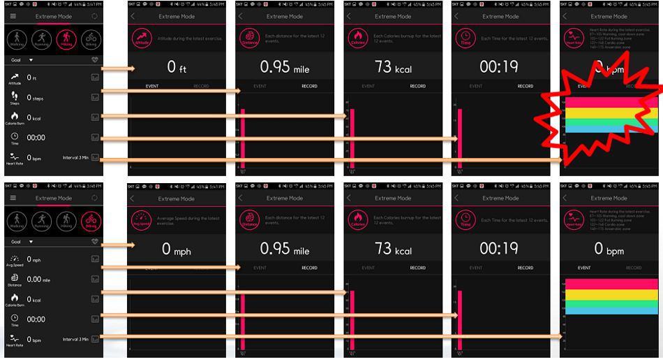 Корейский «Fitbit» с пульсометром и градусник на запястье: чем еще удивила Южная Корея - 6 Корейский «Fitbit» с пульсометром и градусник на запястье: чем еще удивила Южная Корея - 6