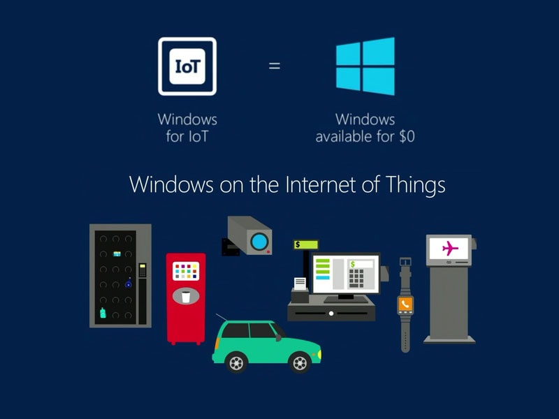 Windows 10 IoT на Raspberry Pi 2 - 2