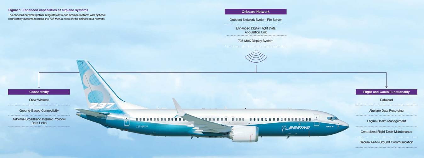 Чем опасен интернет вещей, и стоит ли его вообще создавать? - 3 Чем опасен интернет вещей, и стоит ли его вообще создавать? - 3
