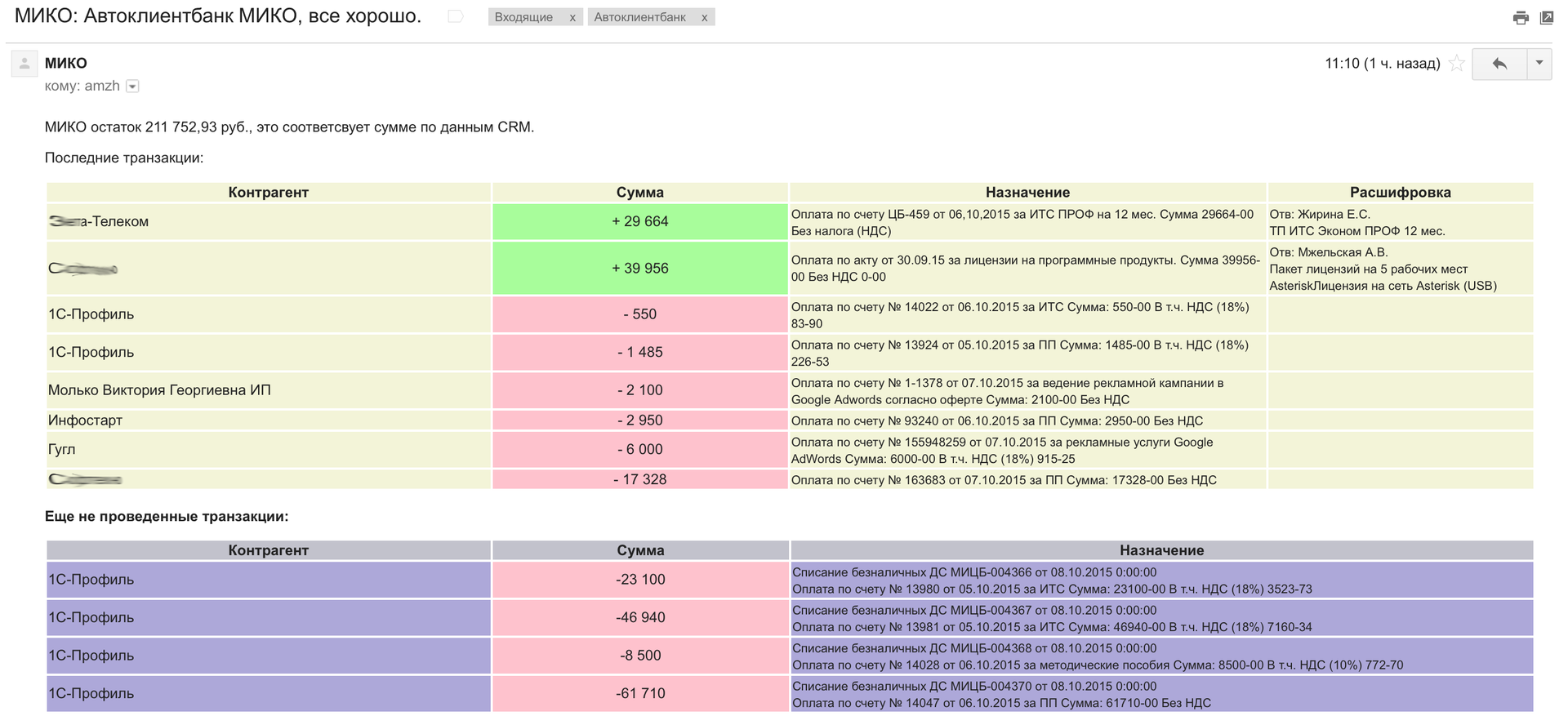 Автоматизация приема безналичных платежей, опыт небольшой компании - 2 Автоматизация приема безналичных платежей, опыт небольшой компании - 2