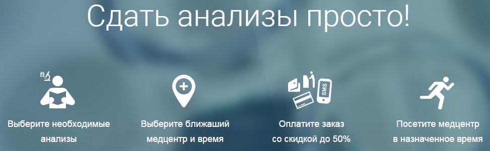 Хороших анализов должно быть много, или как купить в интернет-магазине ветрянку и коклюш - 2 image