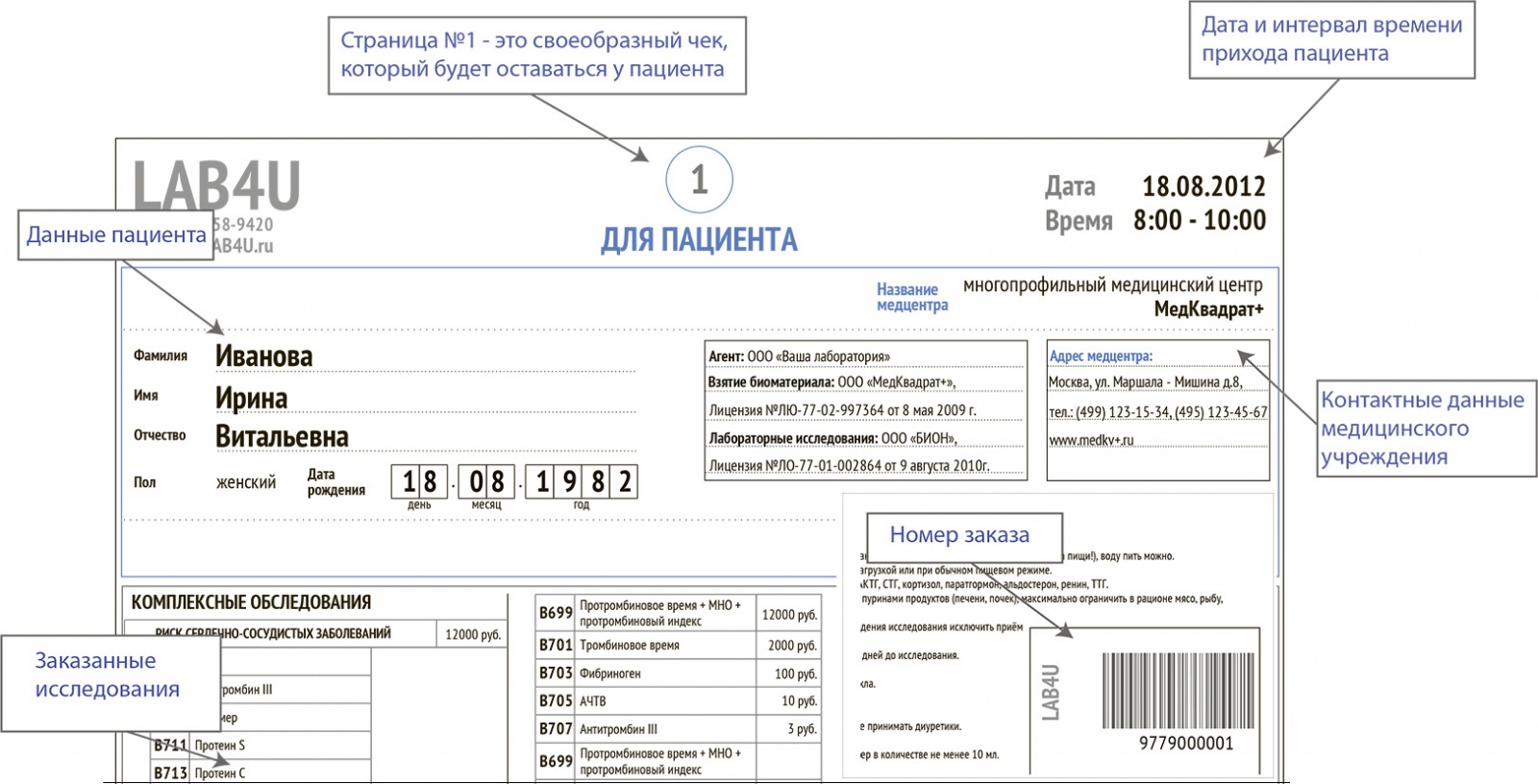 Хороших анализов должно быть много, или как купить в интернет-магазине ветрянку и коклюш - 3 image