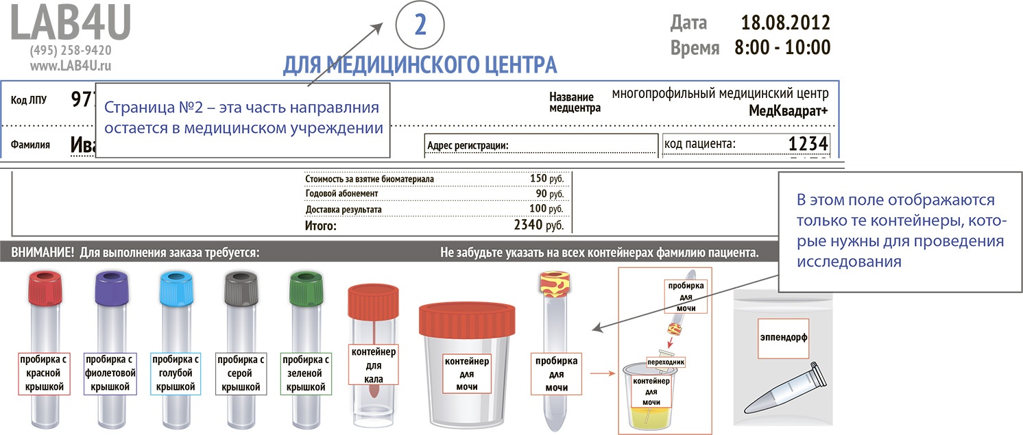 Общий анализ мочи сколько мл