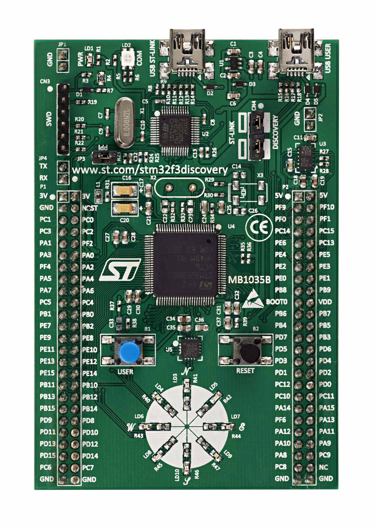 Подключаем авиамодельный пульт к компьютеру с помощью STM32 CubeMX, или PPM-to-USB адаптер на STM32F3-Discovery - 4