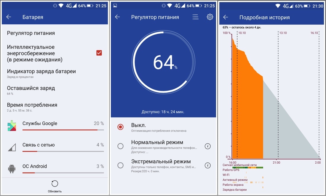 Как мы с Highscreen Power Five проехали автостопом 10 тысяч километров от Москвы до Владивостока - 41