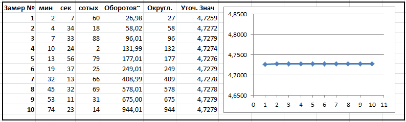 Астротрекер: мой опыт - 4