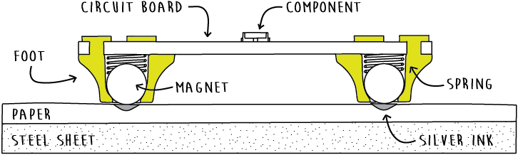 Обзор Circuit Scribe: рисуем электронные схемы без проводов и макетных плат - 12 Обзор Circuit Scribe: рисуем электронные схемы без проводов и макетных плат - 12