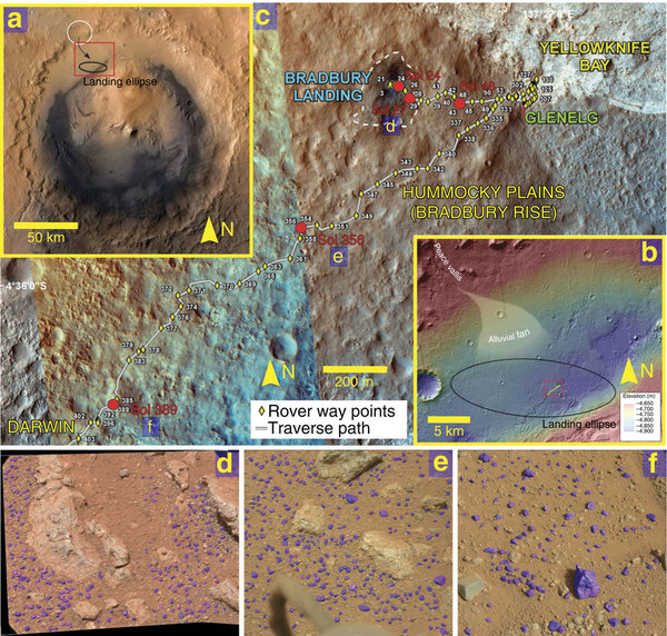 Ученые объяснили процесс формирования гальки на Марсе - 1