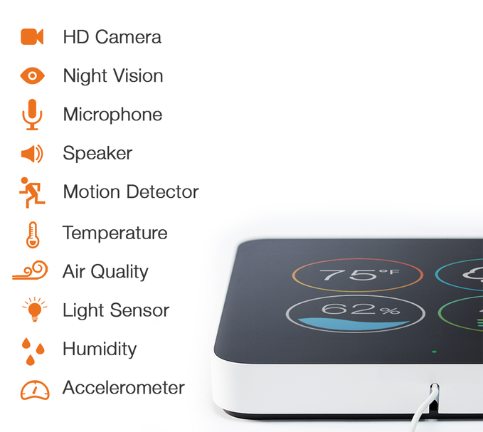Sentri — универсальная система безопасности, которая может все - 2 Sentri — универсальная система безопасности, которая может все - 2