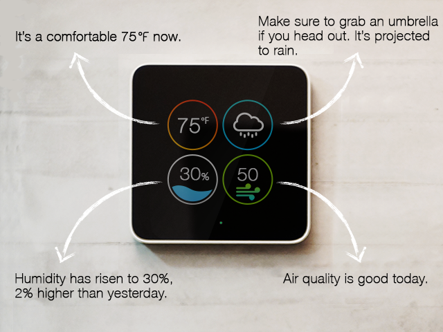 Sentri — универсальная система безопасности, которая может все - 8 Sentri — универсальная система безопасности, которая может все - 8
