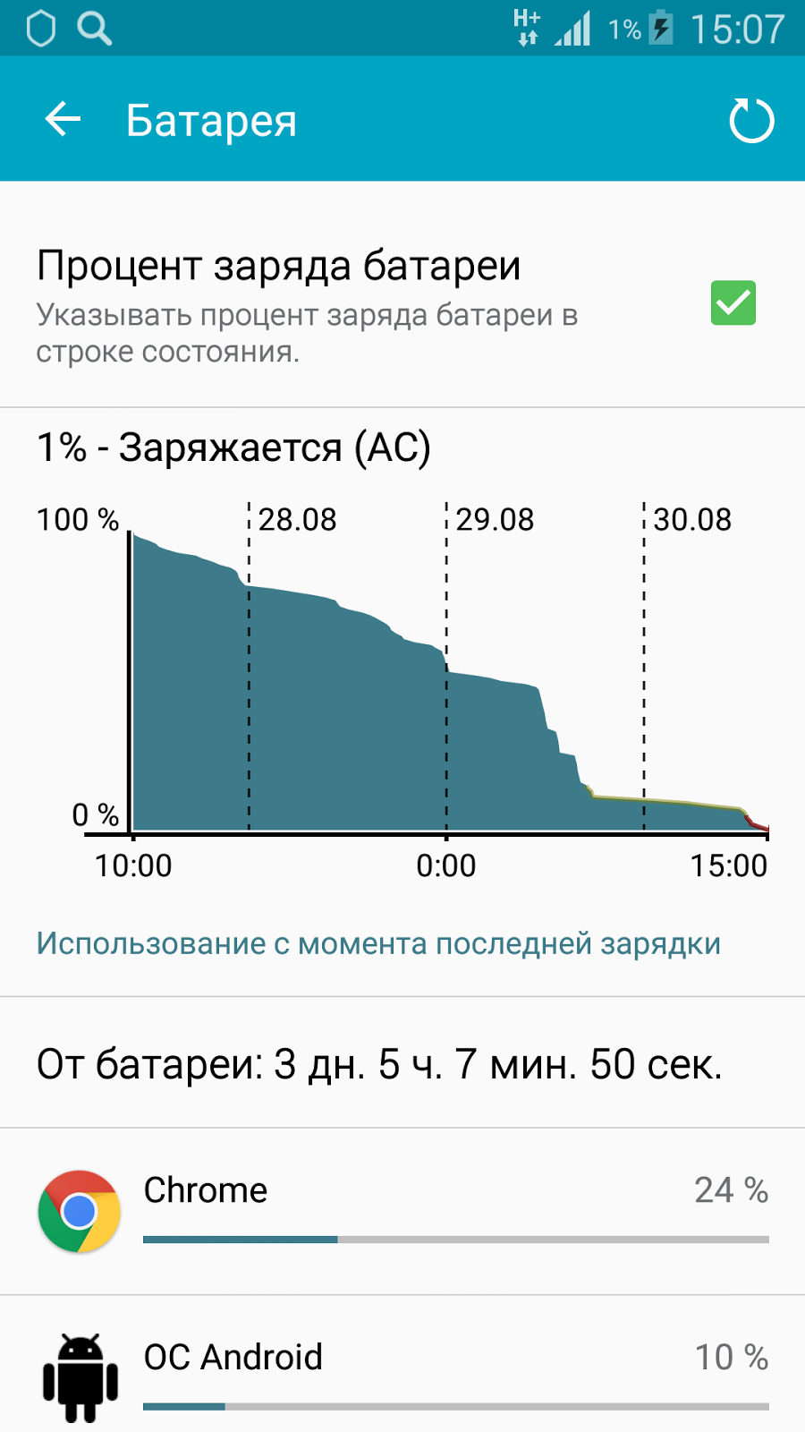 Обзор аккумулятора повышенной ёмкости для Samsung Galaxy S5 - 14