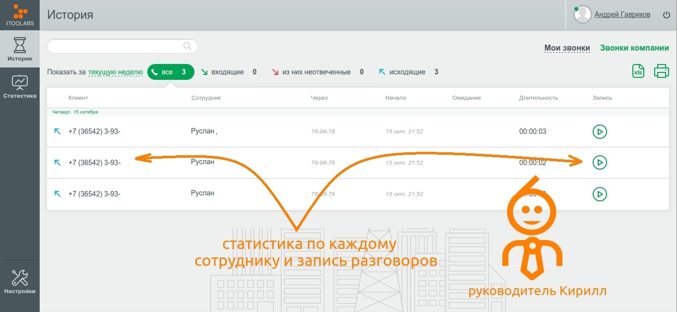 Из Тулы со своим PBX-ом. Пробуем выйти на европейские рынки - 10