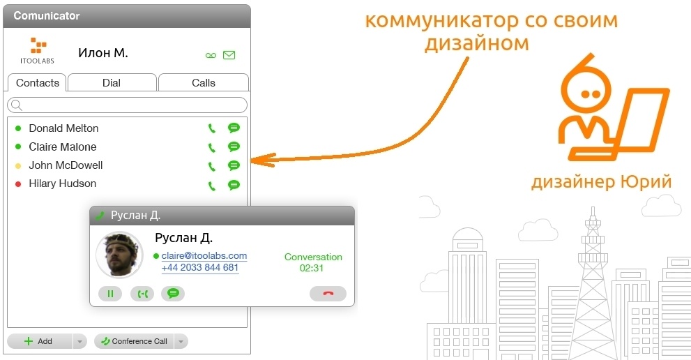 Из Тулы со своим PBX-ом. Пробуем выйти на европейские рынки - 12