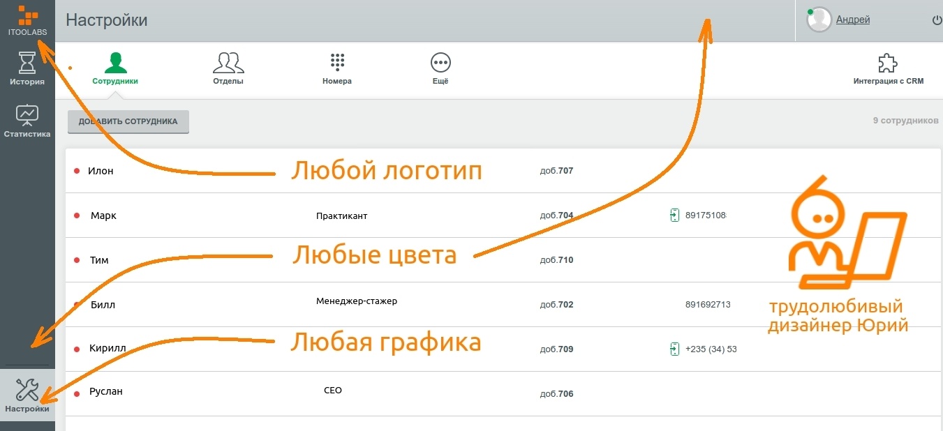 Из Тулы со своим PBX-ом. Пробуем выйти на европейские рынки - 5