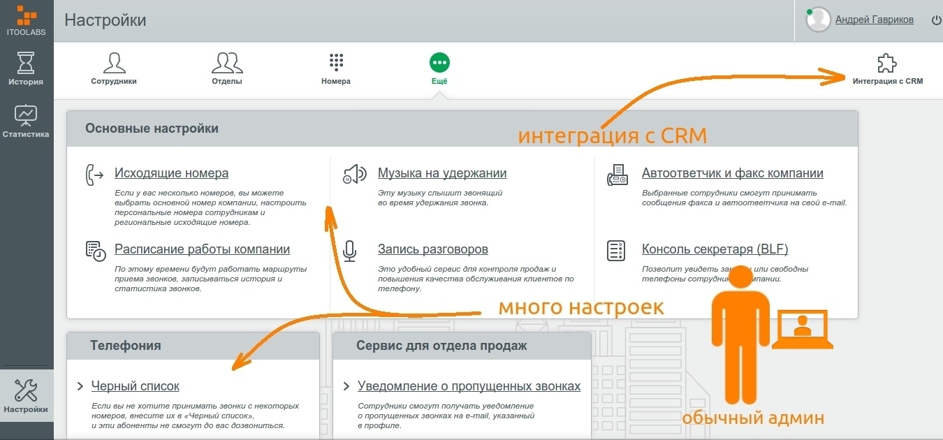 Из Тулы со своим PBX-ом. Пробуем выйти на европейские рынки - 8