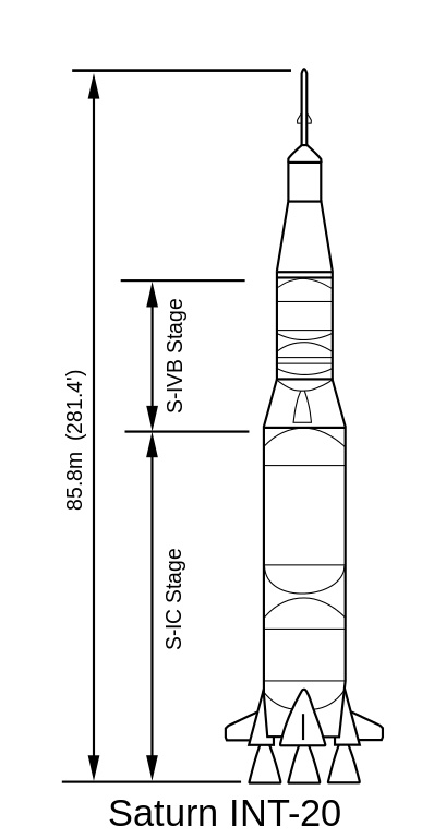 Ракетные «сосиски» и «сардельки» или проклятие неуниверсальности - 4