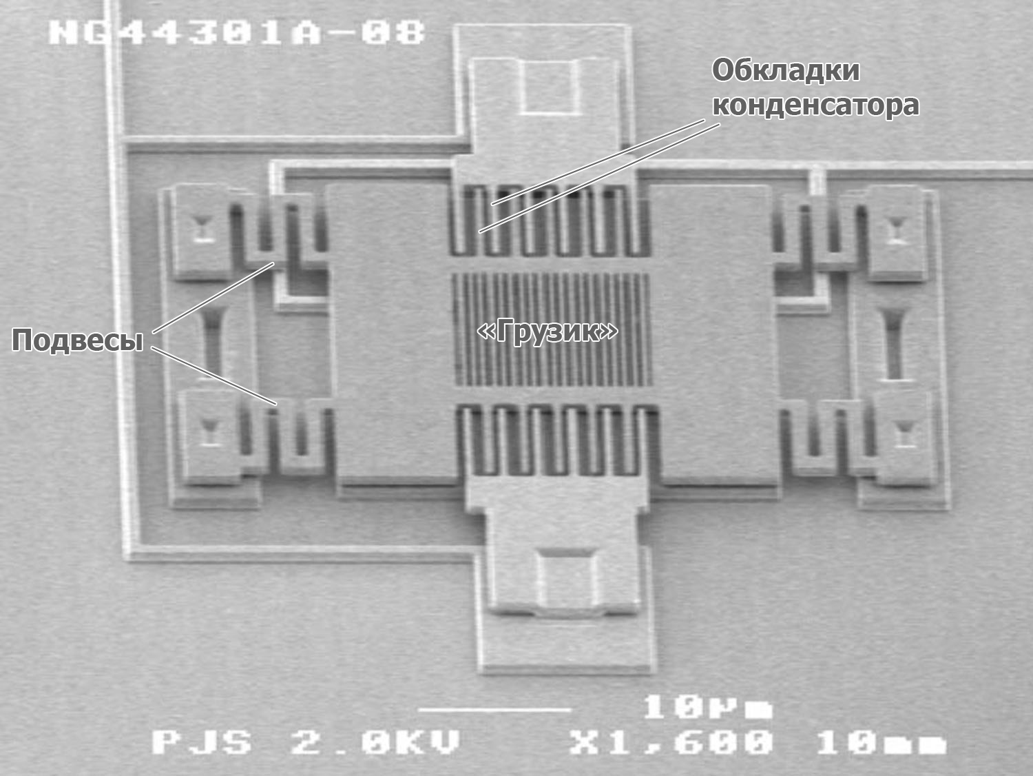 Самодиагностика МЕМС акселерометра, гироскопа и компаса (self test) - 2