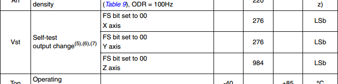Самодиагностика МЕМС акселерометра, гироскопа и компаса (self test) - 4 Самодиагностика МЕМС акселерометра, гироскопа и компаса (self test) - 4