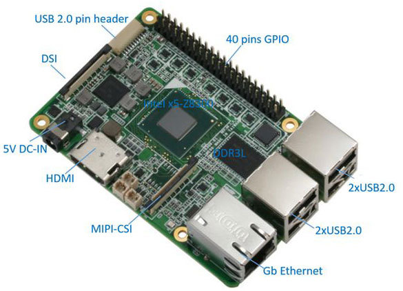 UP — плата на платформе Intel x5-Z8300 в форм-факторе Raspberry Pi2 - 1