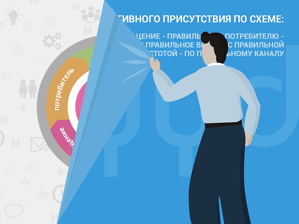 Несколько советов от директора по маркетингу Rocket Fuel - 1 image