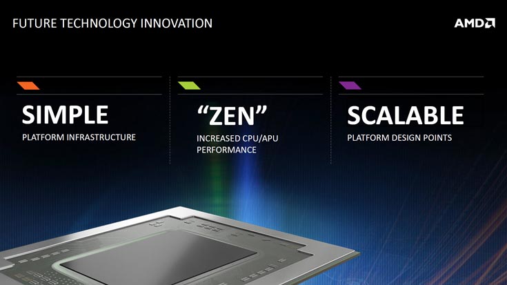 Разработка процессоров AMD Zen и K12 завершена, первые модели подготовлены к передаче в производство - 1