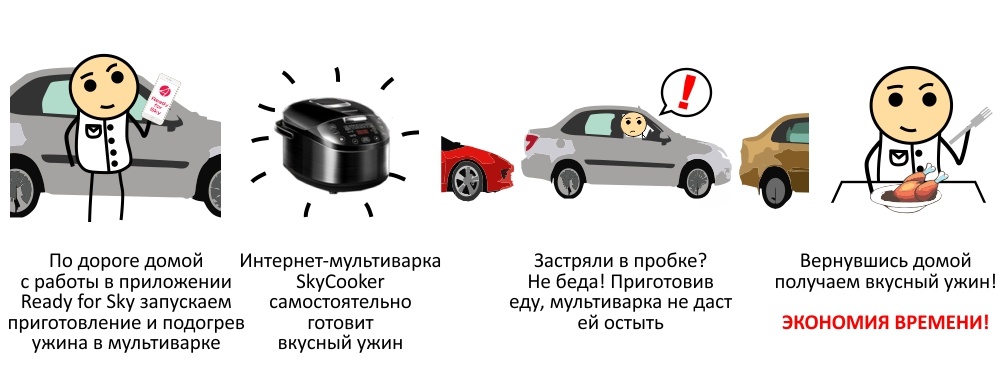 Восстание машин: умные интернет-чайники и интернет-утюги наступают - 9