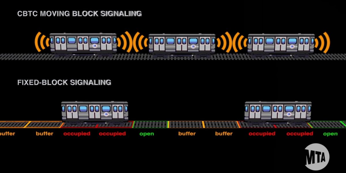 Значительную часть оборудования Нью-Йорского метрополитена не обновляли более 100 лет - 14 image