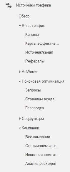 Анализируют все! Доступный Google Analytics - 7