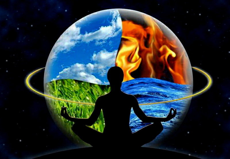 Наука и медитация - 1 Наука и медитация - 1