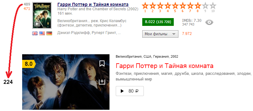 Новый алгоритм расчета рейтинга «Кинопоиска» отдает предпочтение фильмам с платным просмотром. Мини-расследование - 2 Новый алгоритм расчета рейтинга «Кинопоиска» отдает предпочтение фильмам с платным просмотром. Мини-расследование - 2