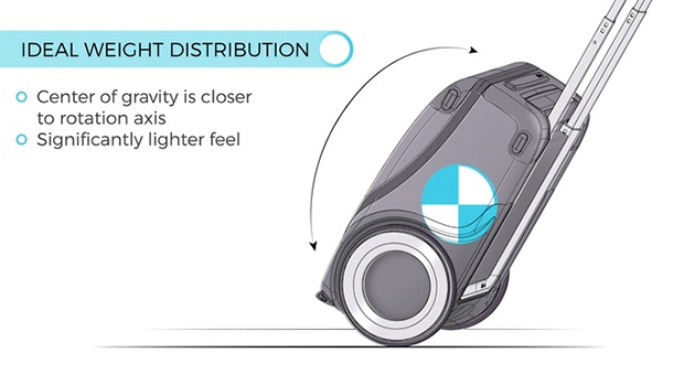 G-RO: секрет идеального чемодана - 7 G-RO: секрет идеального чемодана - 7