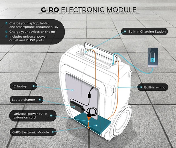 G-RO: секрет идеального чемодана - 9 G-RO: секрет идеального чемодана - 9