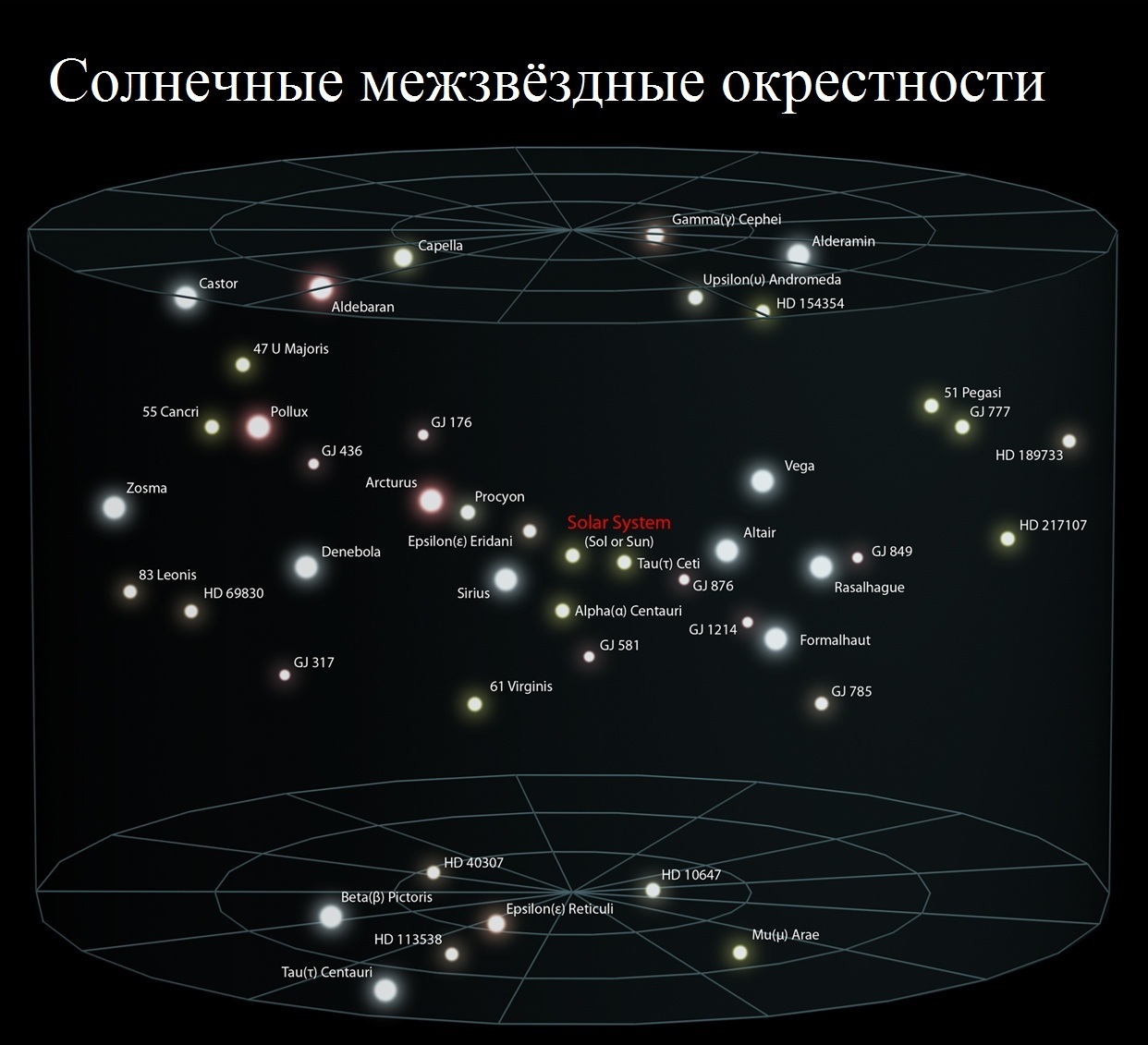 Окончательный вопрос что мы? куда мы движемся? и всего такого - 10 image