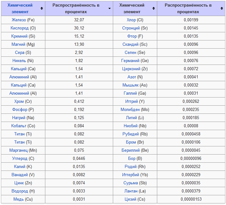 Окончательный вопрос что мы? куда мы движемся? и всего такого - 2 image