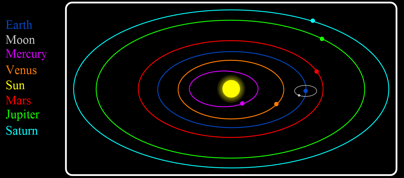 Окончательный вопрос что мы? куда мы движемся? и всего такого - 7 image