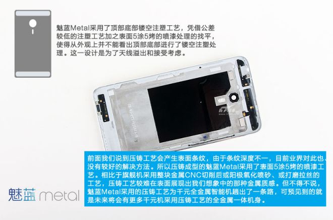 Разобрать смартфон Meizu metal оказалось достаточно просто