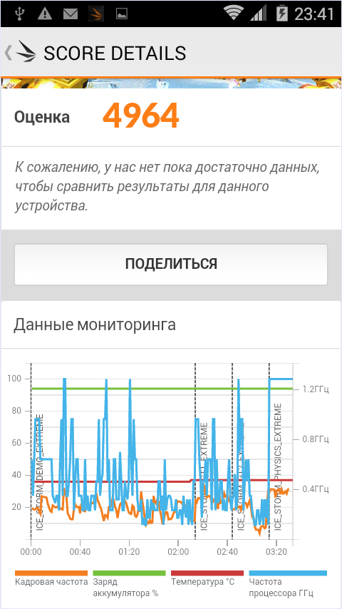 Обзор смартфона Archos 50c Helium - 21