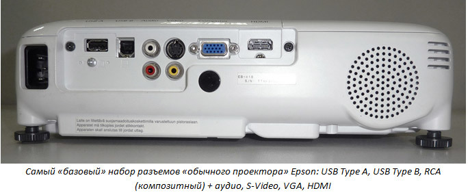 Проекторы Epson в образовании – Часть 2 - 13