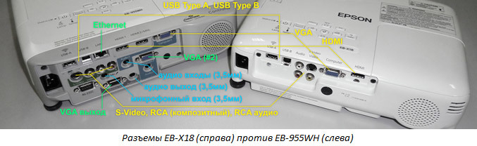 Проекторы Epson в образовании – Часть 2 - 15