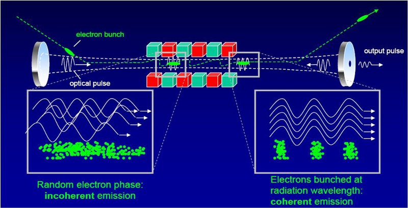 Спросите Итана №35: есть ли у лазеров ограничение по мощности? - 6 image