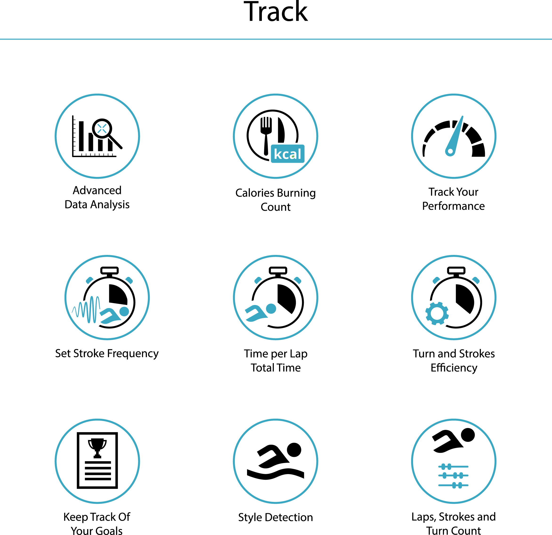 XMetrics Fit: почти идеальный фитнес-трекер для пловцов - 2