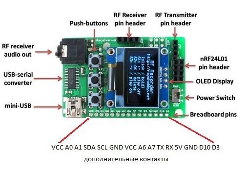 Тысяча первый способ управления радиорозетками - 3