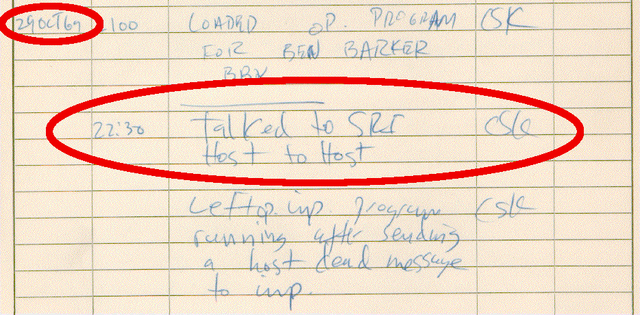 46 лет назад было отправлено первое сообщение в сети ARPANET - 1