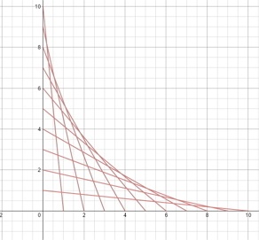 Desmos – онлайн графический калькулятор - 1