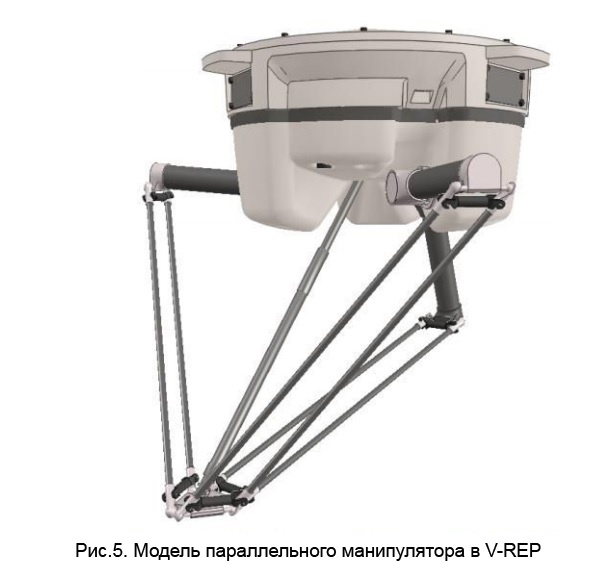 V-REP — гибкая и масштабируемая платформа для робомоделирования. Продолжение статьи - 4 image