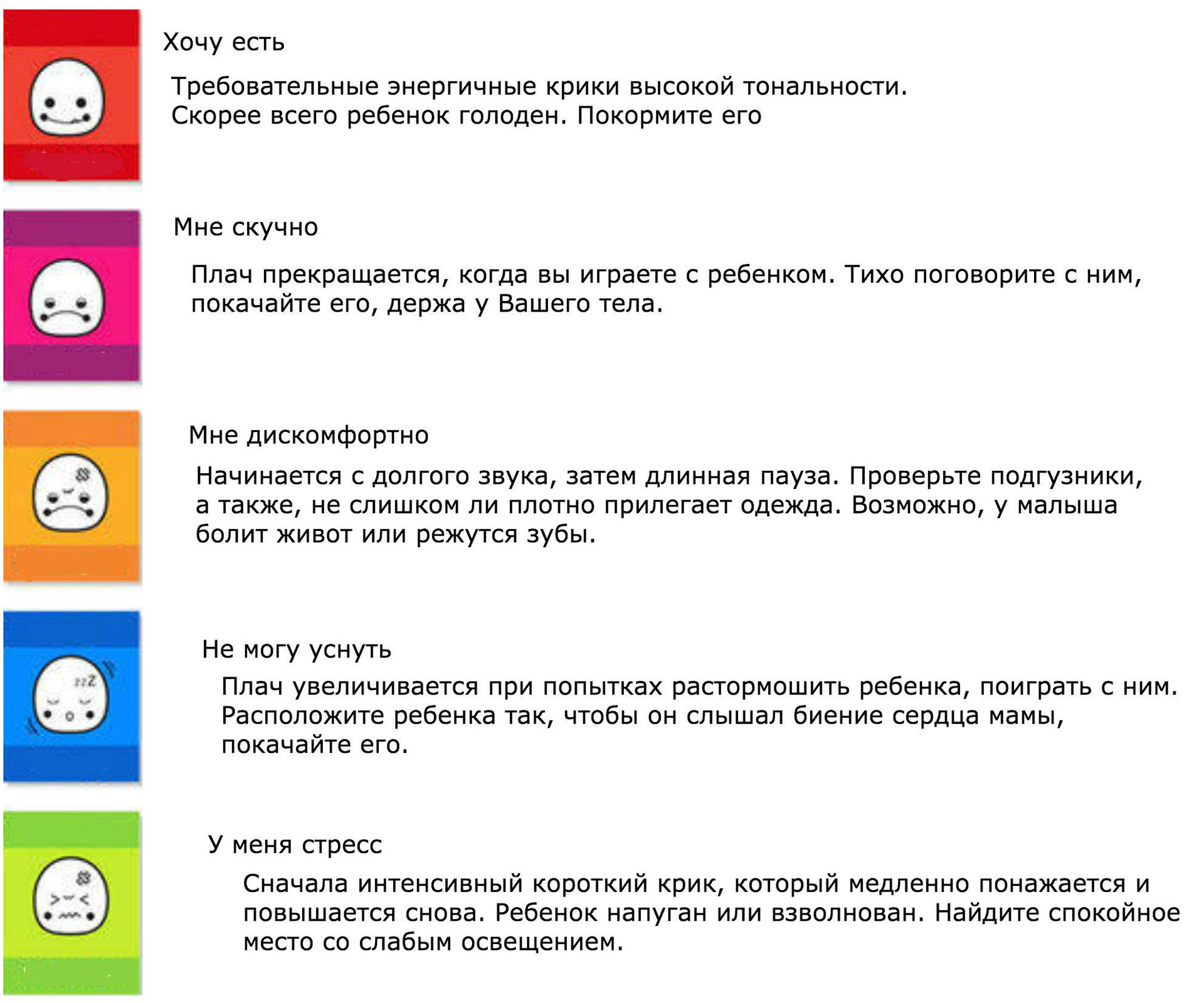 Как узнать, почему плачет младенец: анализируем вместе с «Why Cry» - 8